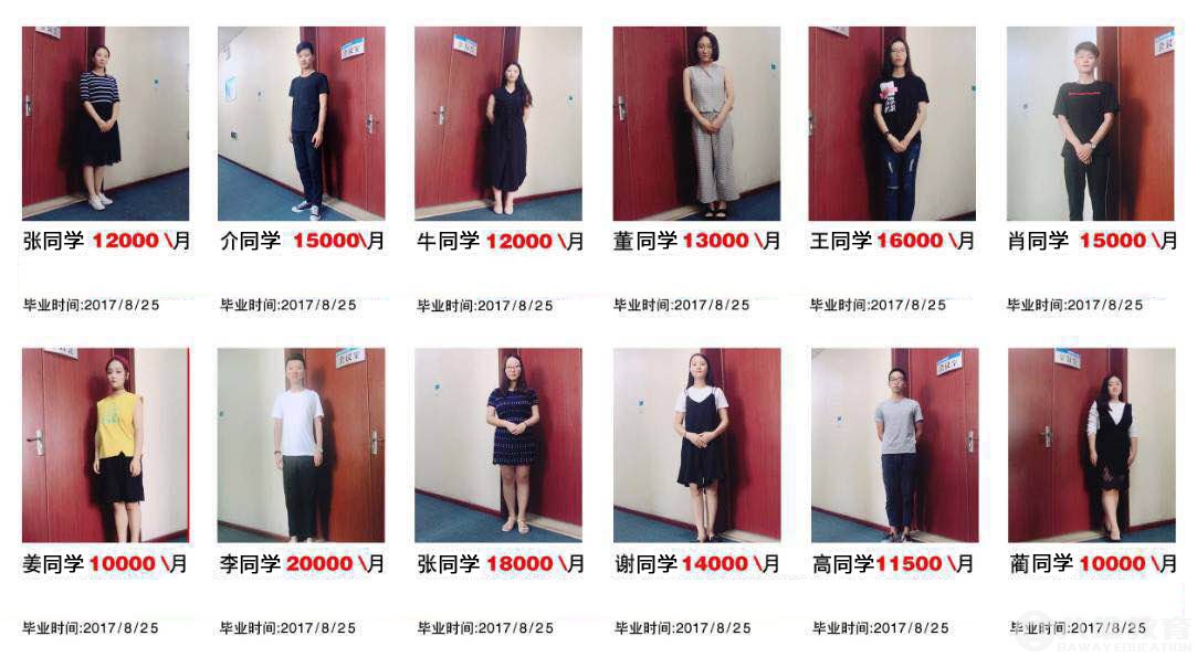 八维教育为您的优质就业服务