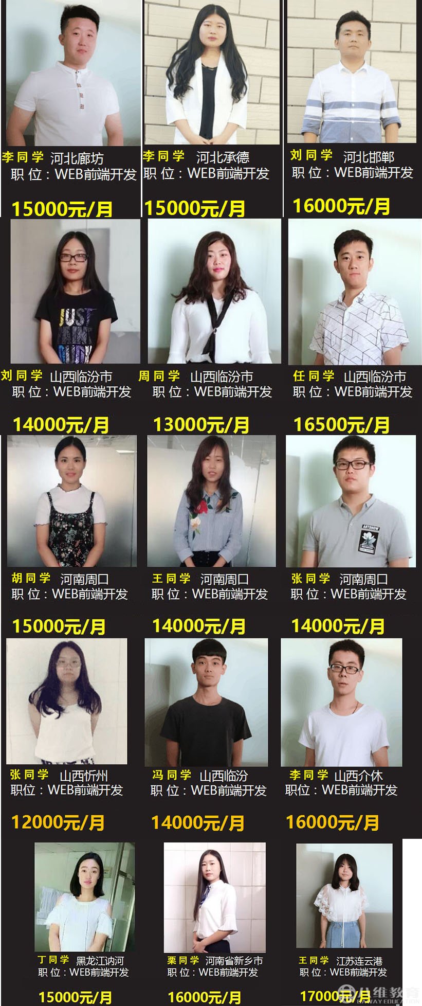 八维教育为您的优质就业服务