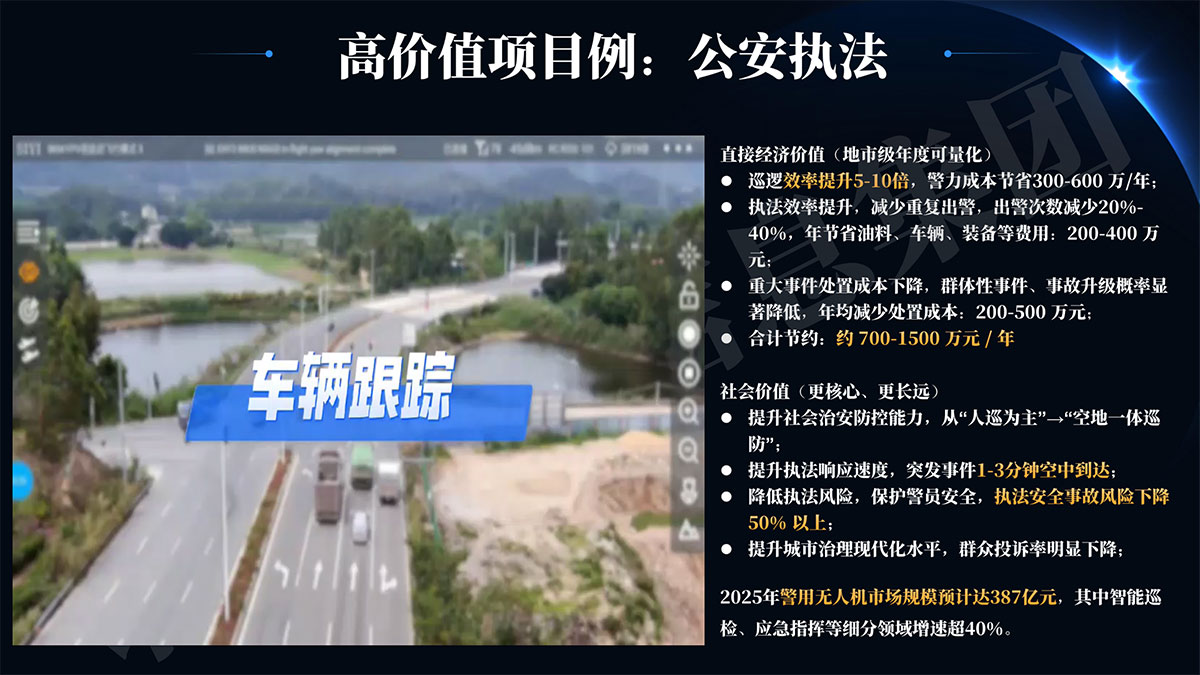 八维教育低空技术与工程专业公安执法实训项目