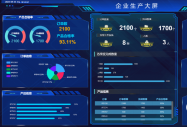 八维教育解读 AI 开发核心环节