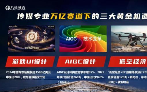 八维教育IT培训