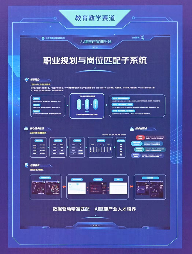 八维教育学校专业有哪些？2026热门高薪专业全解析，就业率超95%的硬核选择！