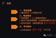 开学啦！八维教育学校建筑专业高质量就业解密