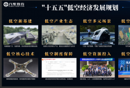 万亿低空经济爆发！八维低空技术与工程专业，让你毕业即握高薪通行证