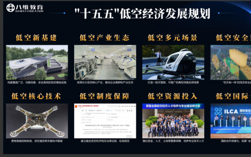 八维教育IT培训