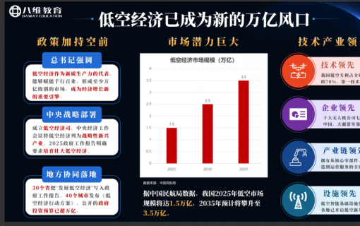 八维教育IT培训