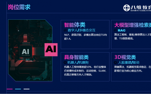 八维教育IT培训