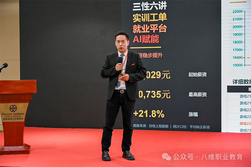 八维教育颁奖典礼