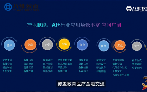 八维教育IT培训