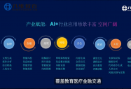 八维教育课程难不难？零基础能学会吗？