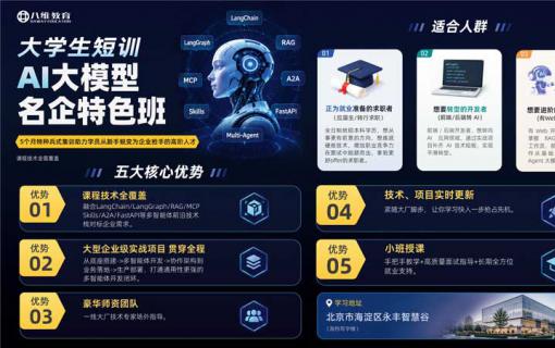 八维教育IT培训