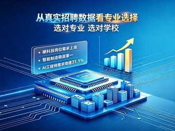 硬科技人才已成市场刚需，AI、智能制造等岗位持续暴涨！