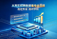 高考志愿填报风口已变！放弃伪“铁饭碗”，硬科技才是未来十年就业王道