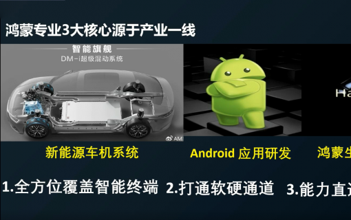 八维教育IT培训
