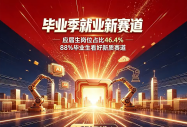 2026 求职风口已至：手握硬核技能，才是应届生破局底气