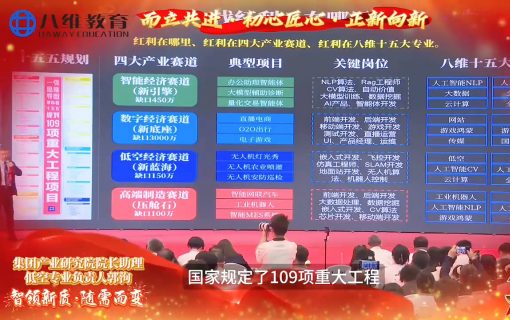 八维教育IT培训