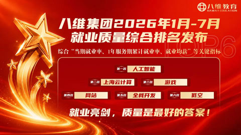 北京八维信息集团2026年1月-7月 就业质量综合排名发布