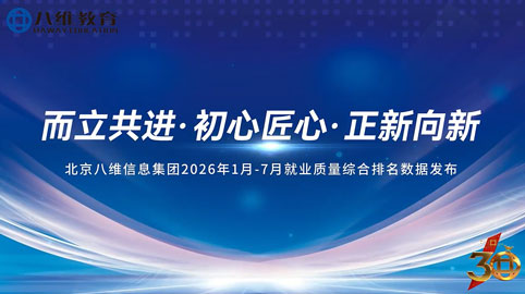 热烈祝贺北京八维信息集团 1-7 月就业质量综合排名重磅发布！