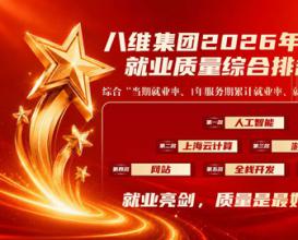北京八维信息集团2026年1月-7月 就业质量综合排名发布