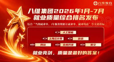 北京八维信息集团2026年1月-7月 就业质量综合排名发布