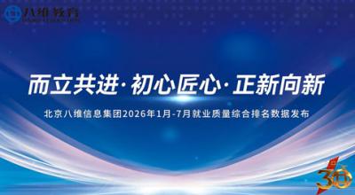 热烈祝贺北京八维信息集团 1-7 月就业质量综合排名重磅发布！