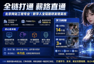 21.0 课程体系 | 八维网站工程专业：用真实工单助力学子圆梦职场