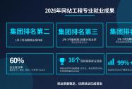 专业选择难？看 2026 北京八维教育网站工程专业硬核就业成绩单