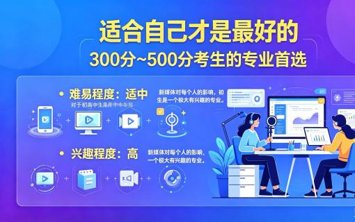 八维教育IT培训