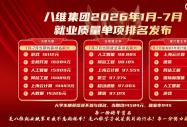 八维合作企业有哪些大厂？深度产教融合，搭建学子直通名企的就业桥梁