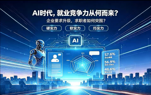 八维教育IT培训