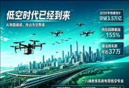 就业风向标 | 世界技能大赛为未来产业人才锚定新方向！