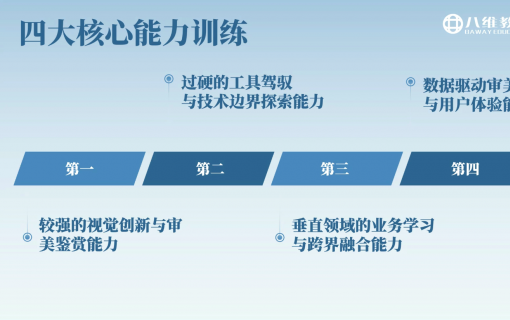 八维教育IT培训