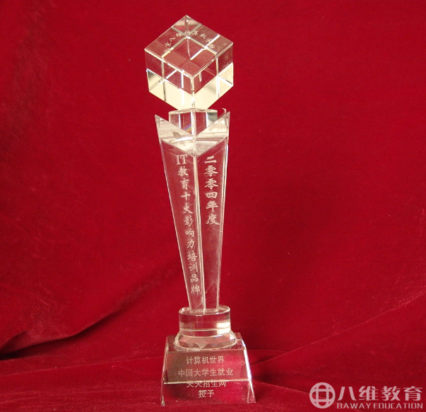 2004年度IT教育十大影响力培训品牌