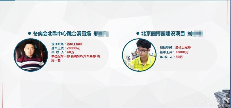 八维教育