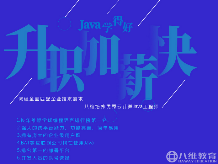 学java升职加薪快