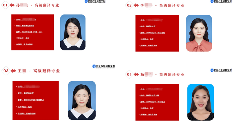 时代的潮流 民众的选择 ——八维高级翻译专业 新媒体方向